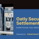 Oatly Securities Settlement
